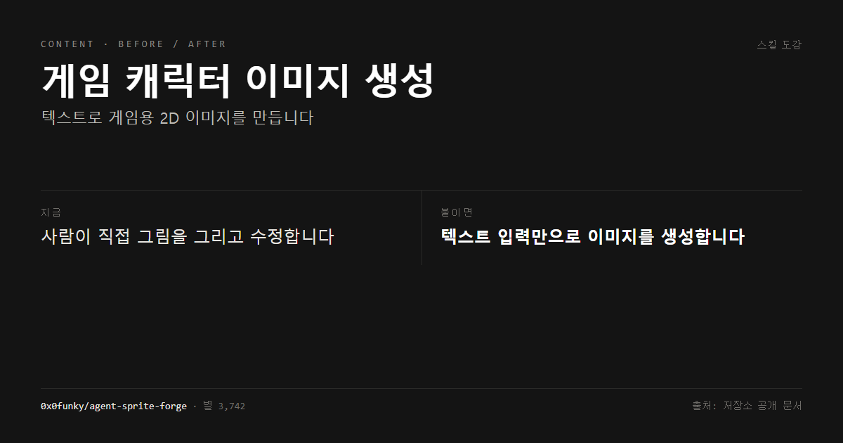 게임 캐릭터 이미지 생성 전후 비교