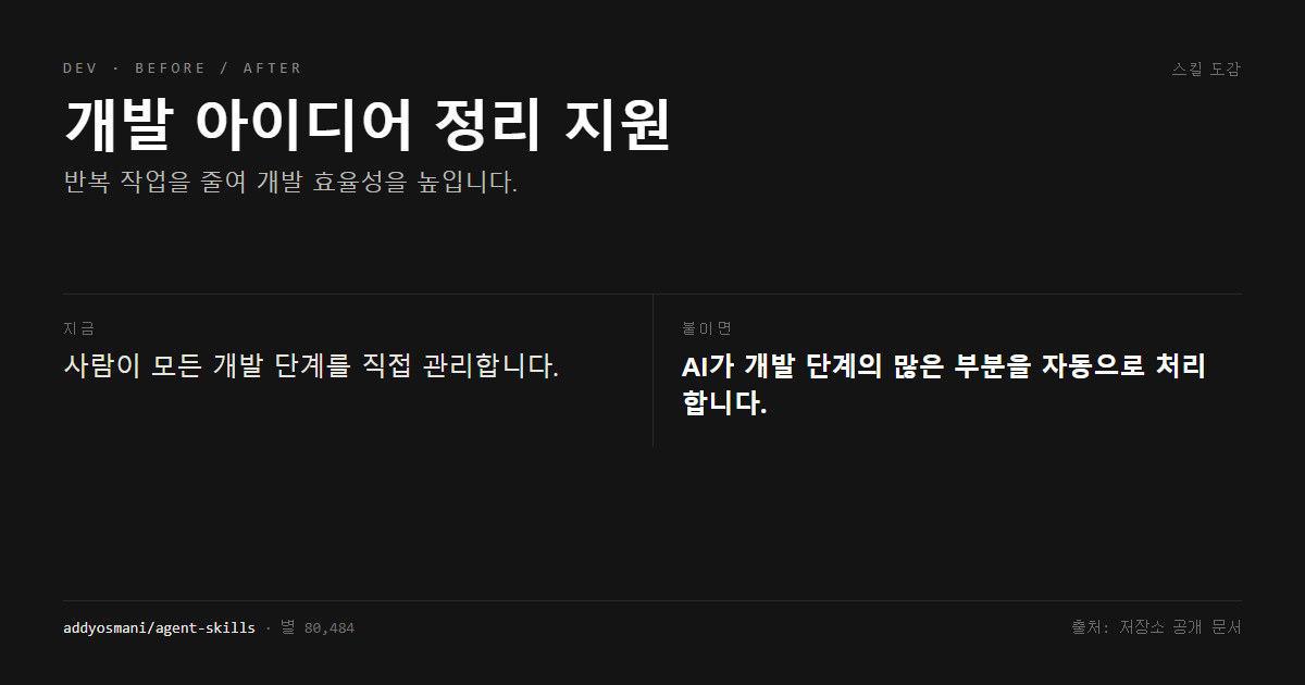 개발 아이디어 정리 지원 전후 비교