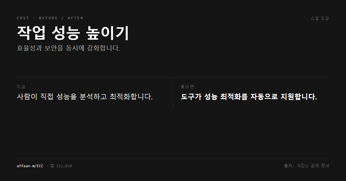 작업 성능 높이기 전후 비교