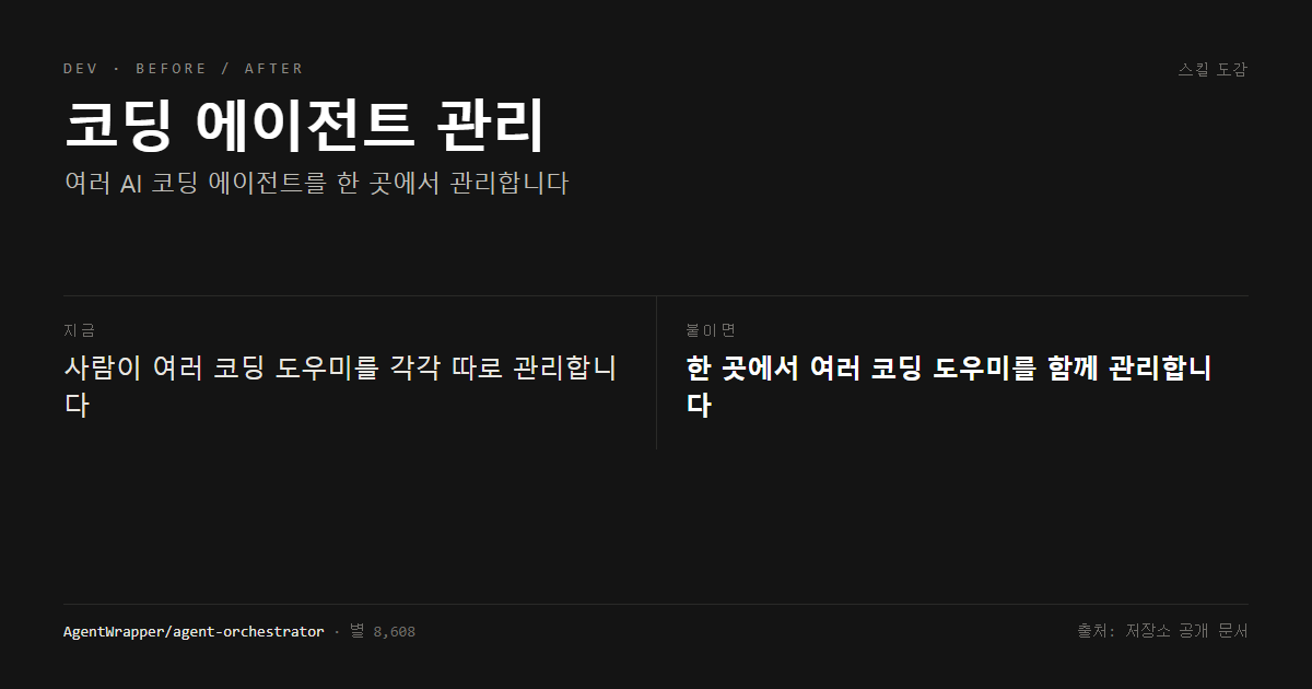 코딩 에이전트 관리 전후 비교