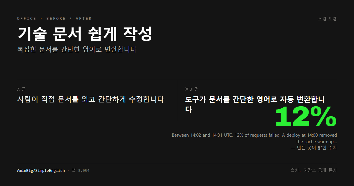 기술 문서 쉽게 작성 전후 비교