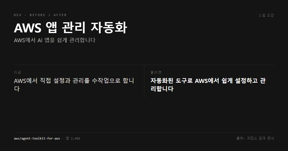 AWS 앱 관리 자동화 전후 비교