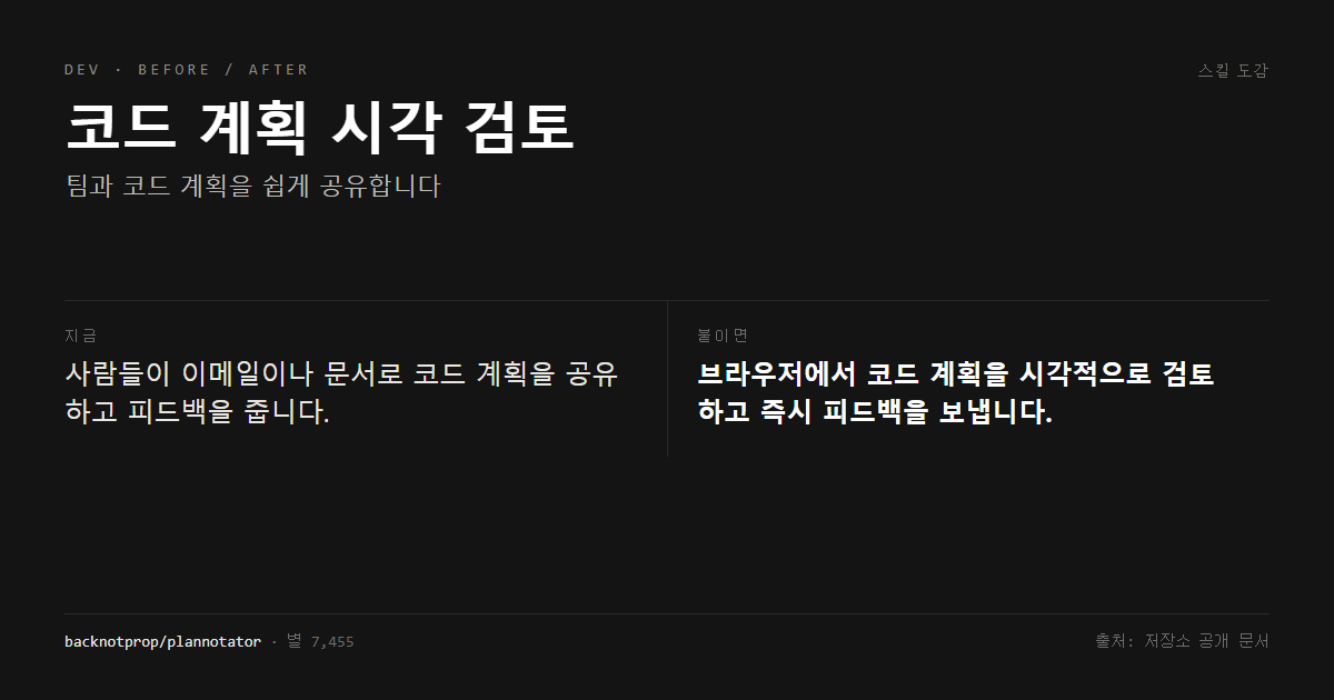 코드 계획 시각 검토 전후 비교