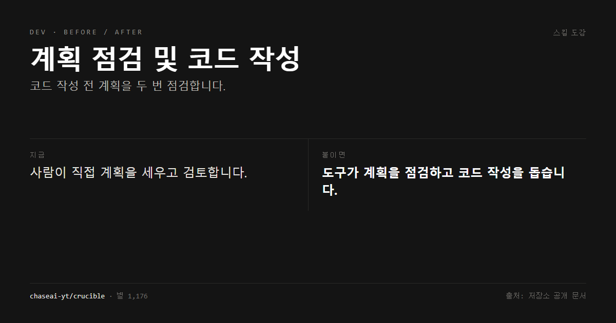 계획 점검 및 코드 작성 전후 비교