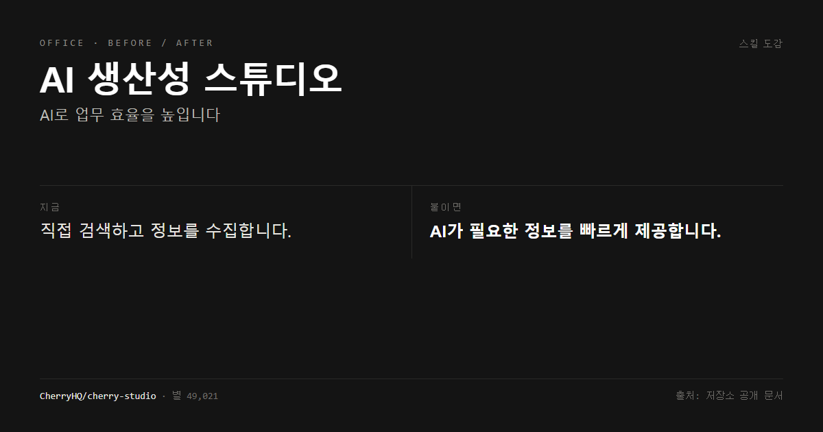 AI 생산성 스튜디오 전후 비교