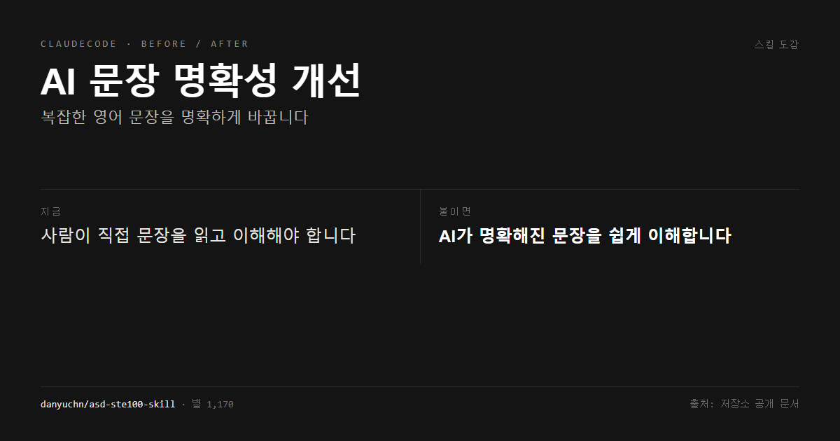 AI 문장 명확성 개선 전후 비교