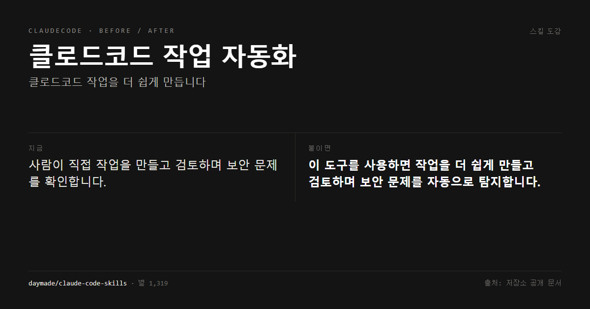 클로드코드 작업 자동화 전후 비교