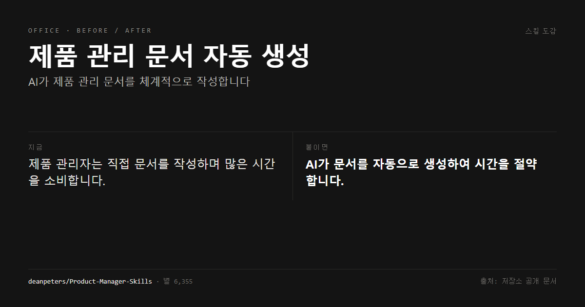 제품 관리 문서 자동 생성 전후 비교