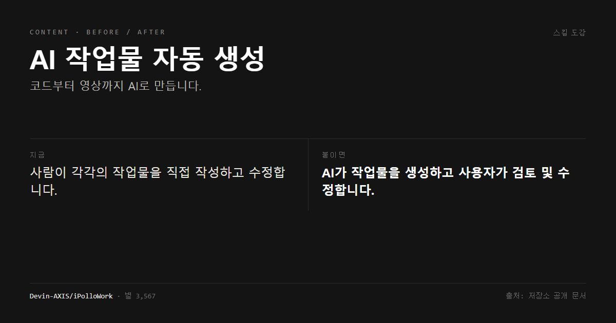 AI 작업물 자동 생성 전후 비교