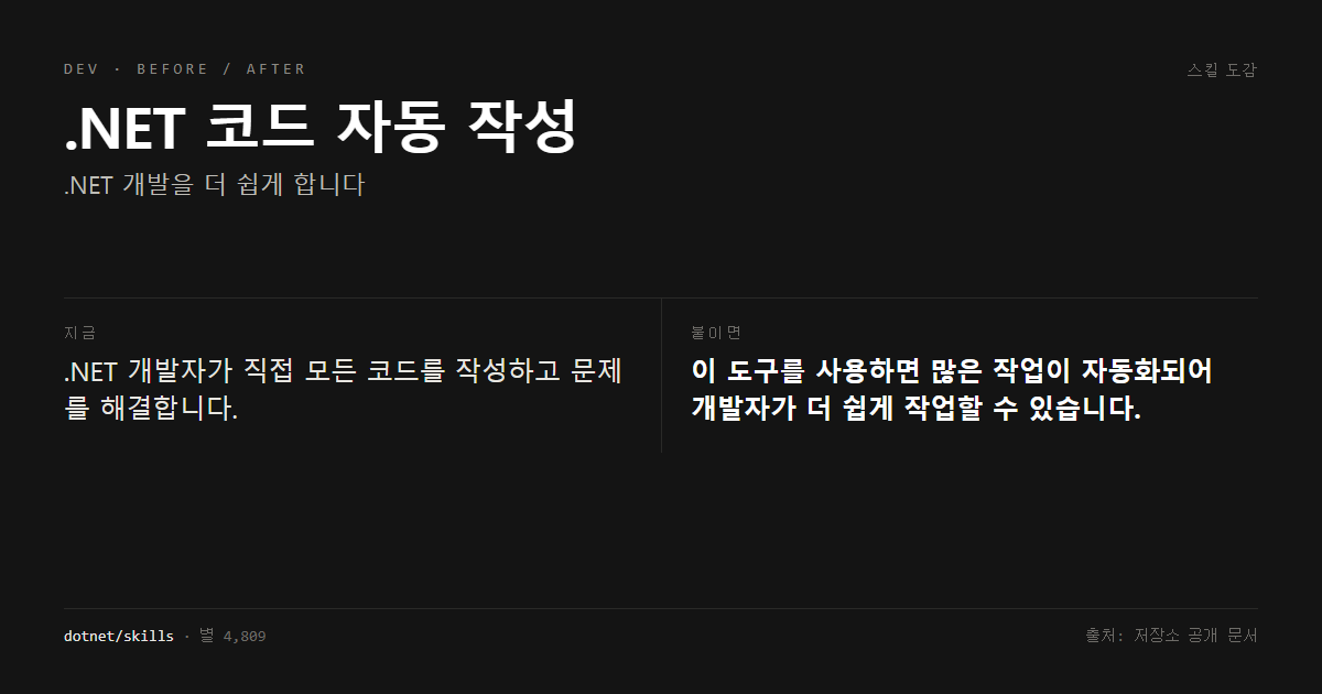 .NET 코드 자동 작성 전후 비교