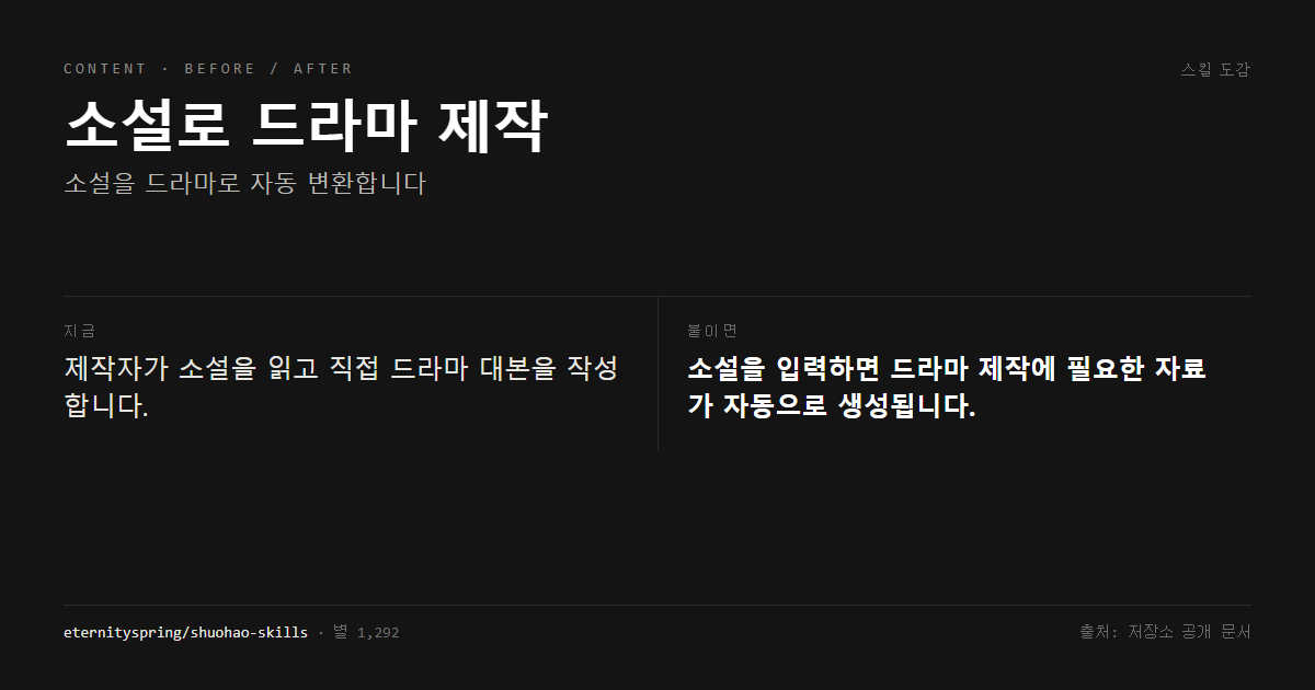 소설로 드라마 제작 전후 비교