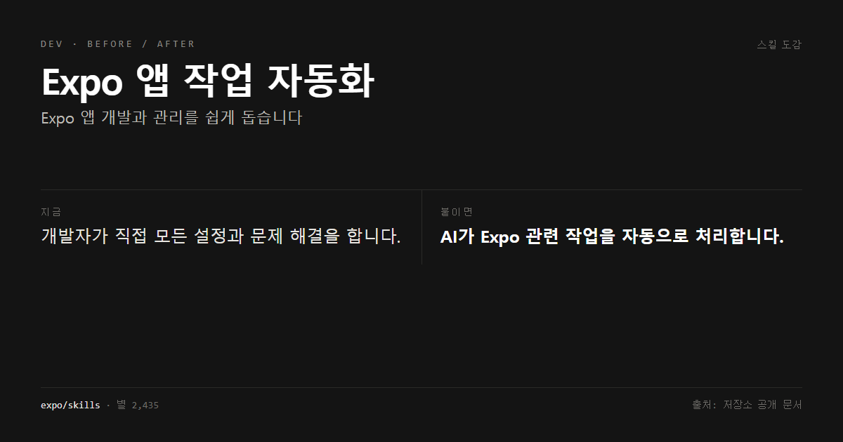 Expo 앱 작업 자동화 전후 비교
