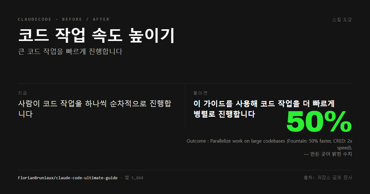 코드 작업 속도 높이기 전후 비교
