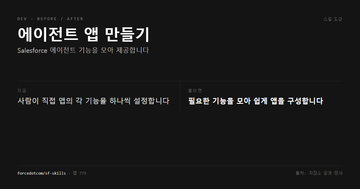 에이전트 앱 만들기 전후 비교
