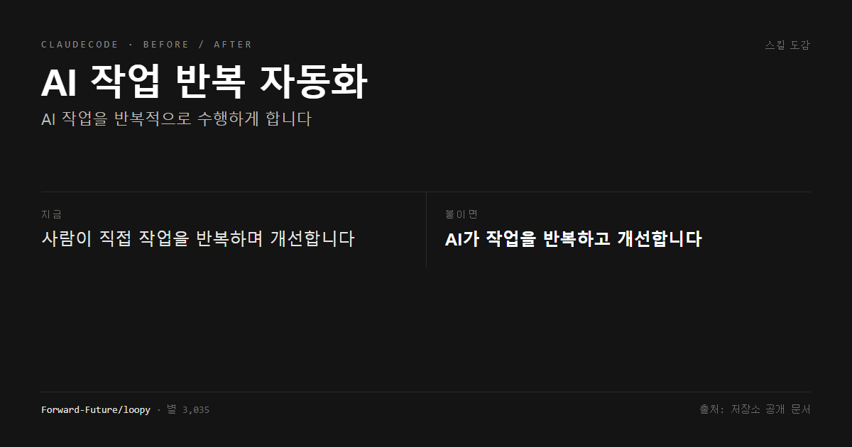 AI 작업 반복 자동화 전후 비교