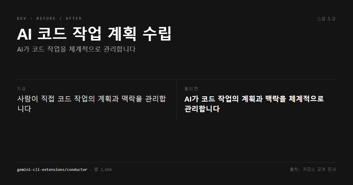AI 코드 작업 계획 수립 전후 비교