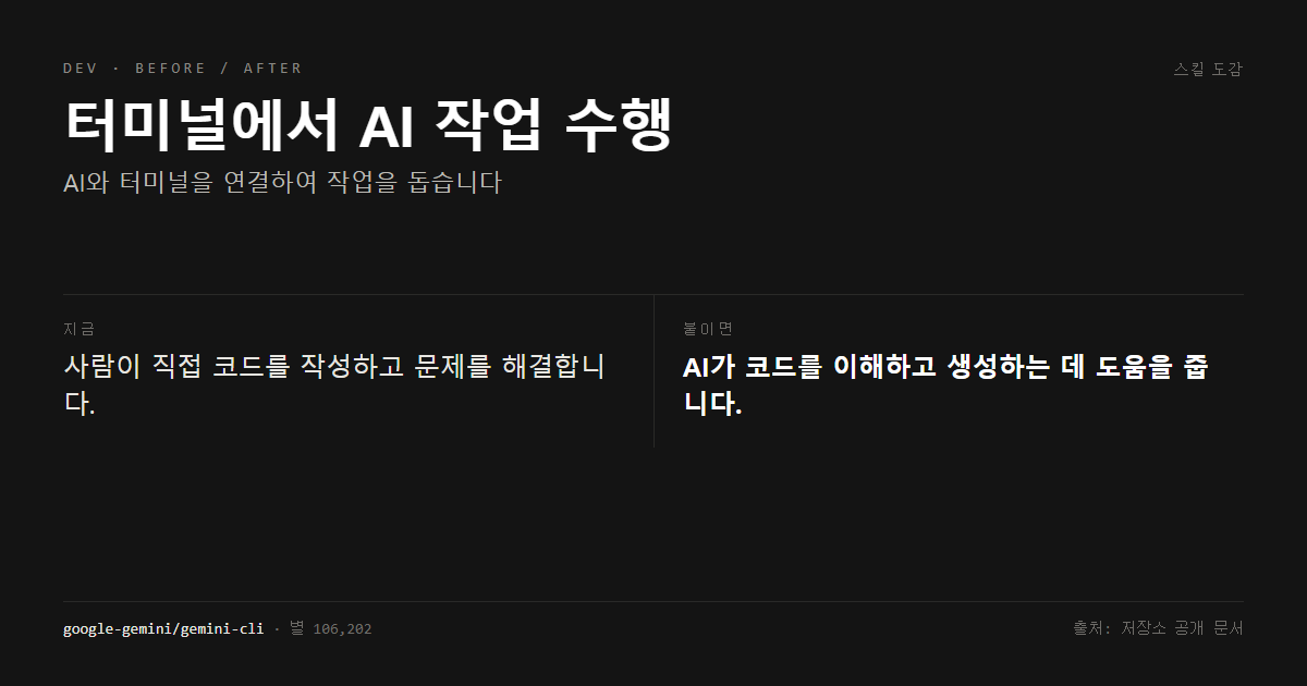 터미널에서 AI 작업 수행 전후 비교