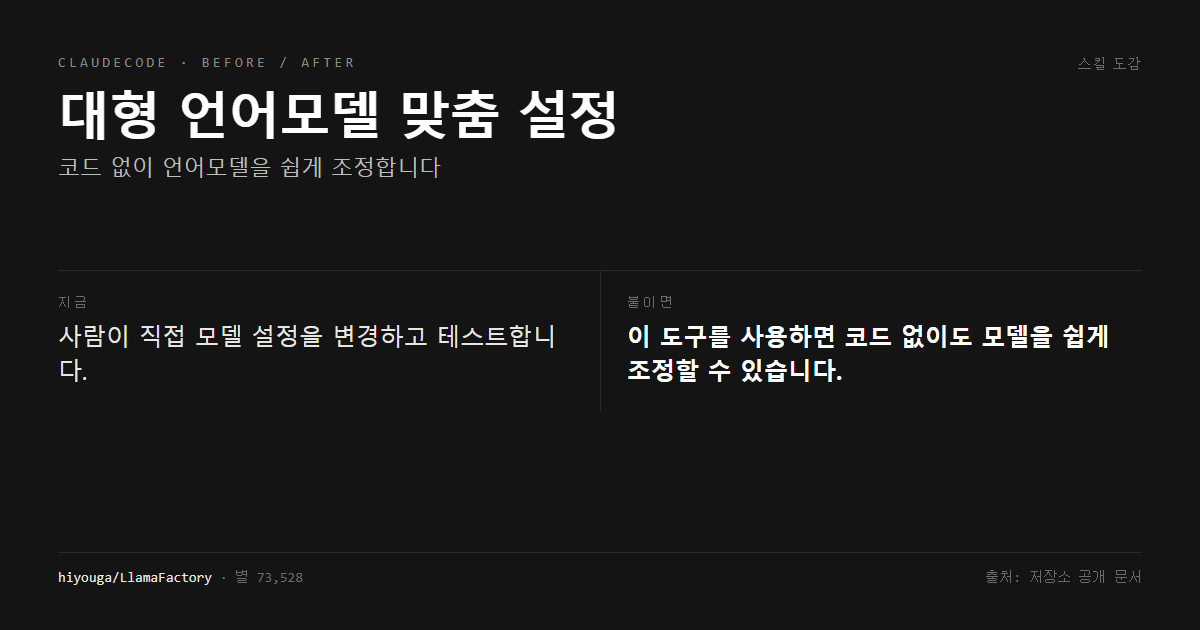 대형 언어모델 맞춤 설정 전후 비교