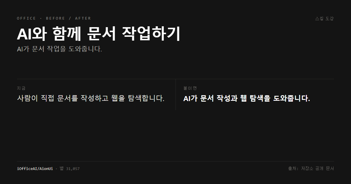 AI와 함께 문서 작업하기 전후 비교