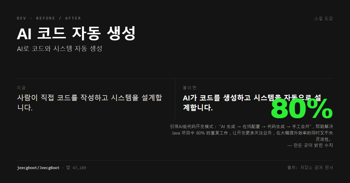 AI 코드 자동 생성 전후 비교