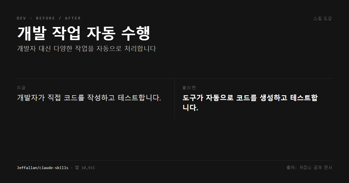 개발 작업 자동 수행 전후 비교