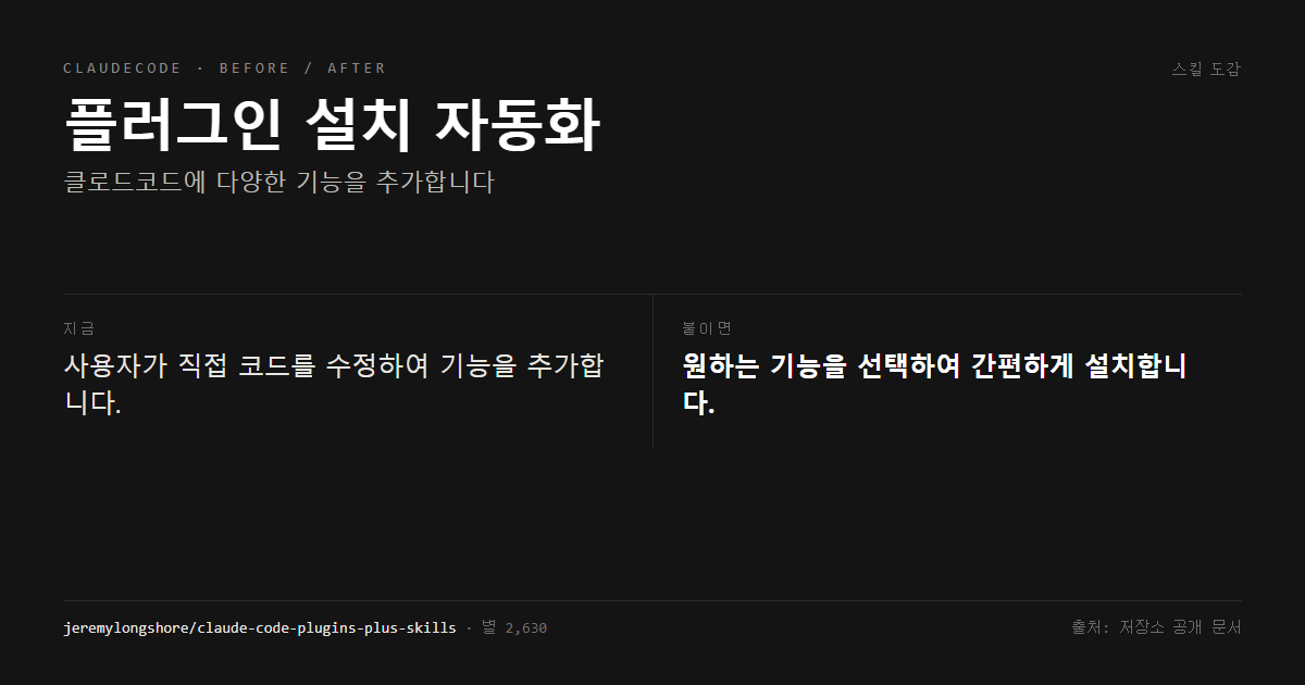 플러그인 설치 자동화 전후 비교