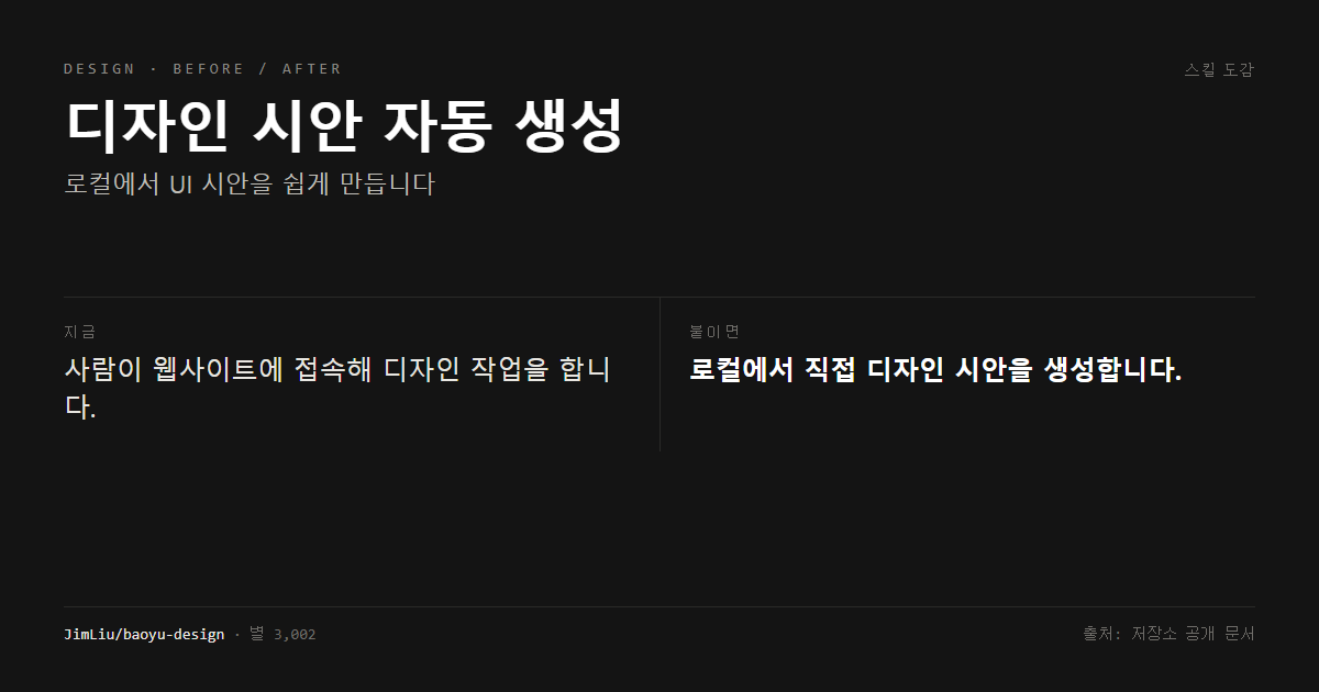 디자인 시안 자동 생성 전후 비교