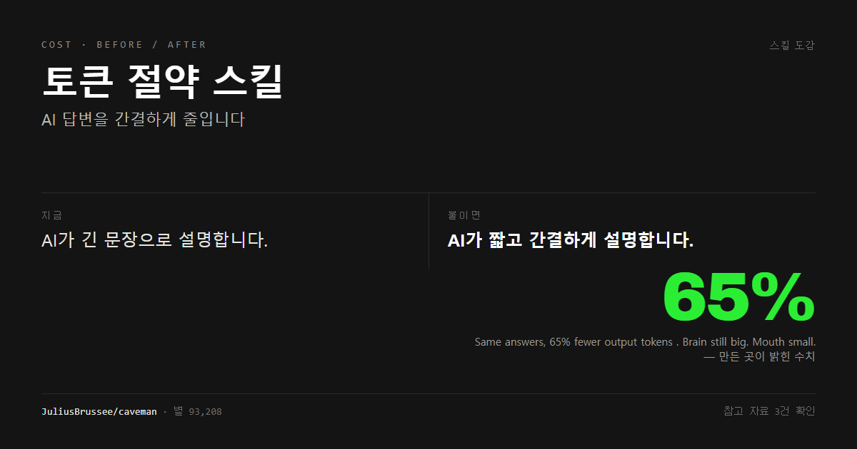 토큰 절약 스킬 전후 비교