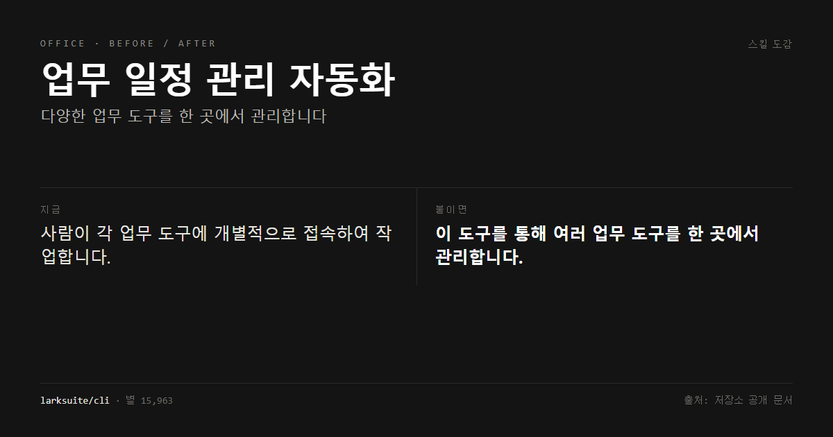 업무 일정 관리 자동화 전후 비교
