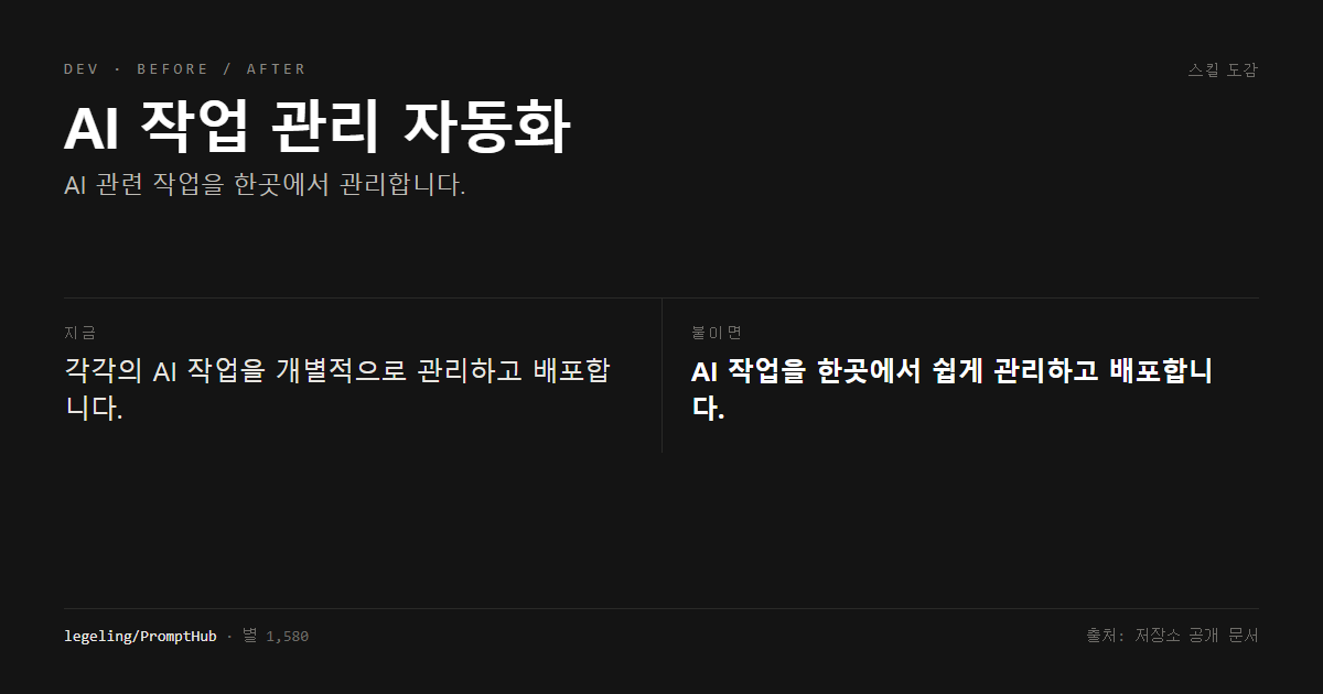AI 작업 관리 자동화 전후 비교