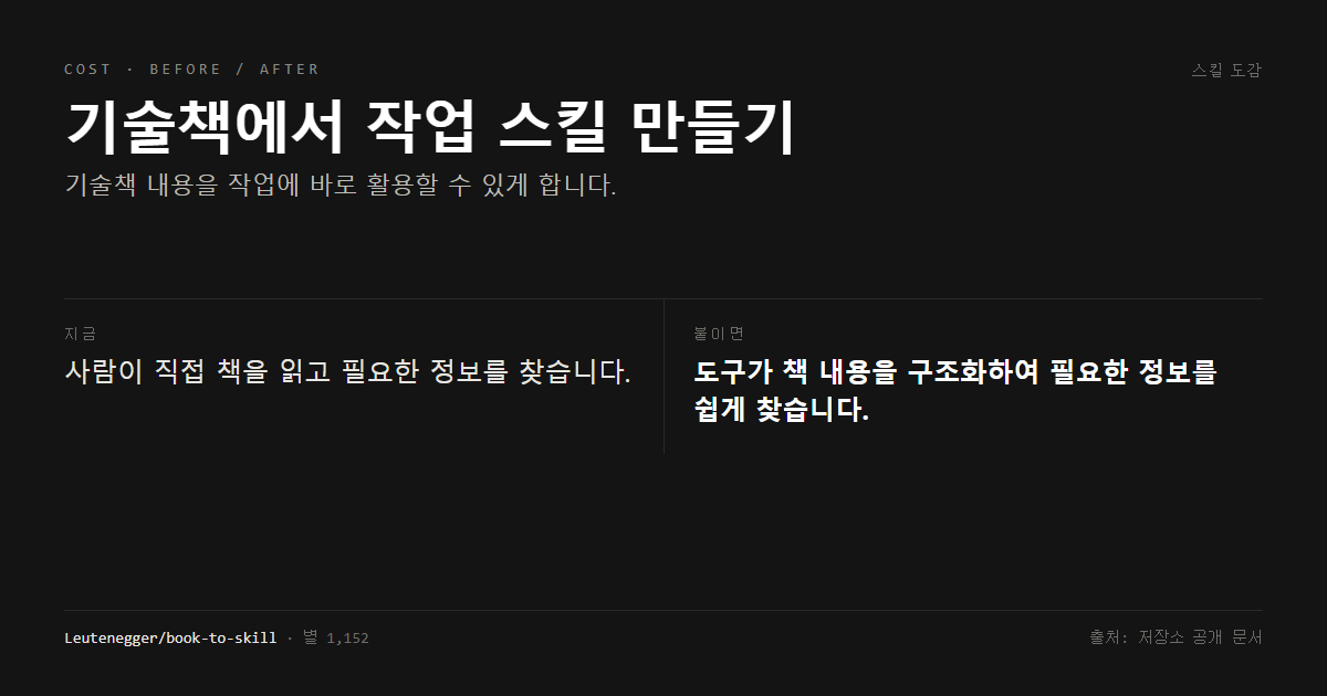 기술책에서 작업 스킬 만들기 전후 비교
