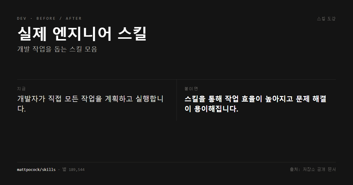 실제 엔지니어 스킬 전후 비교