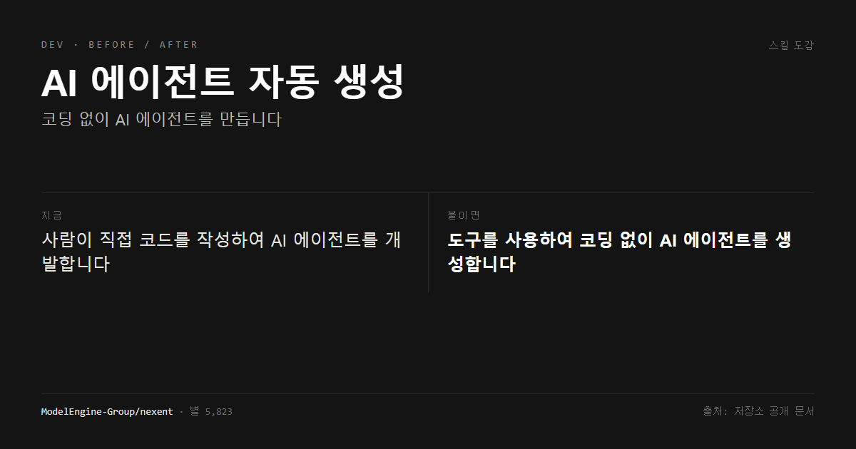 AI 에이전트 자동 생성 전후 비교