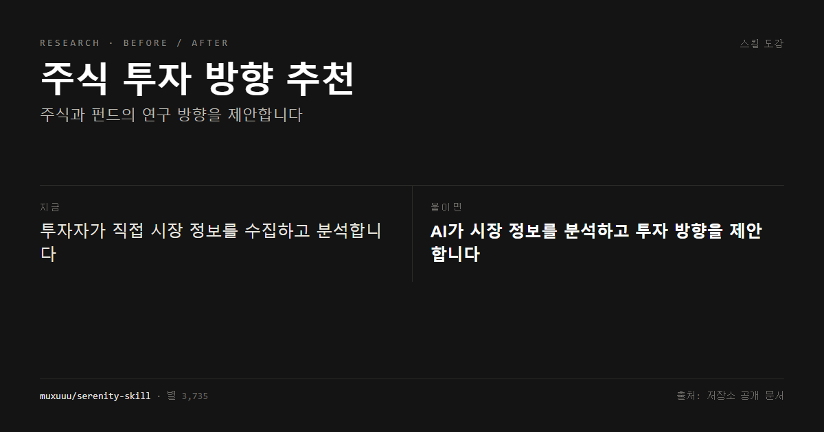 주식 투자 방향 추천 전후 비교