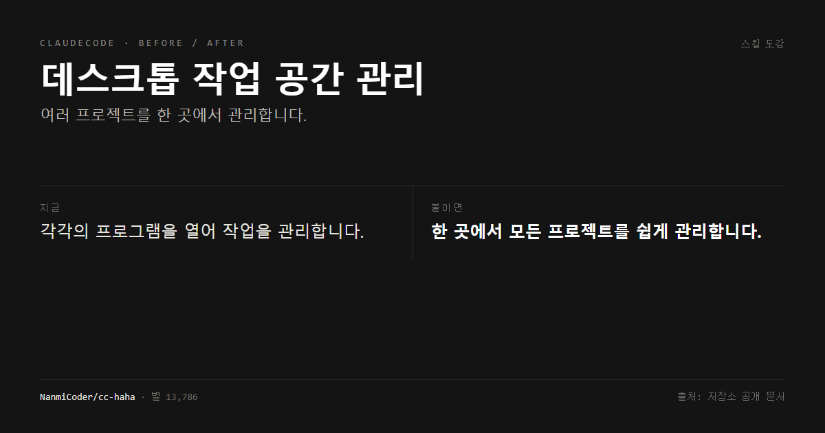 데스크톱 작업 공간 관리 전후 비교