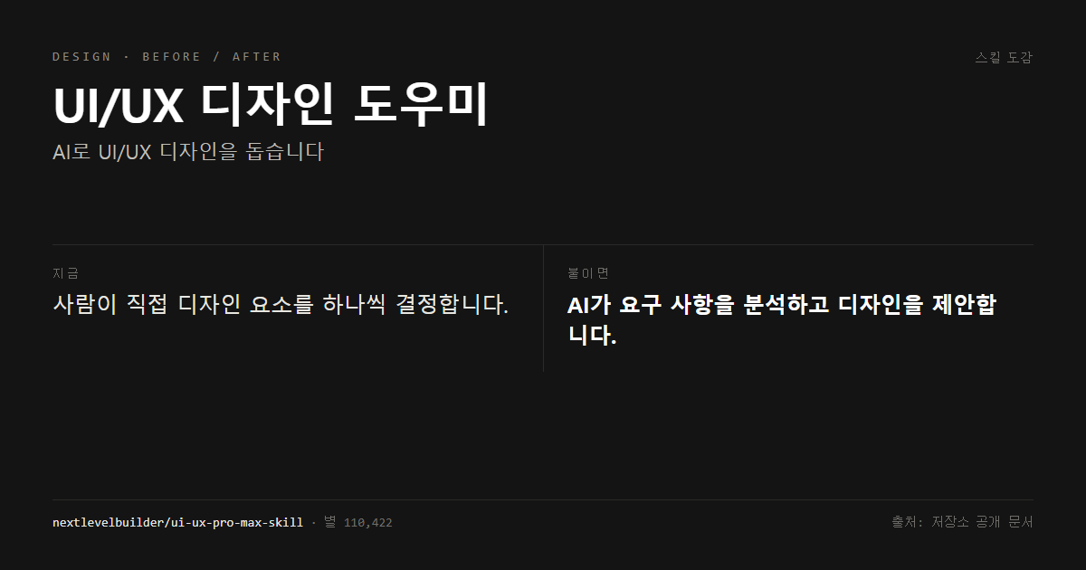UI/UX 디자인 도우미 전후 비교