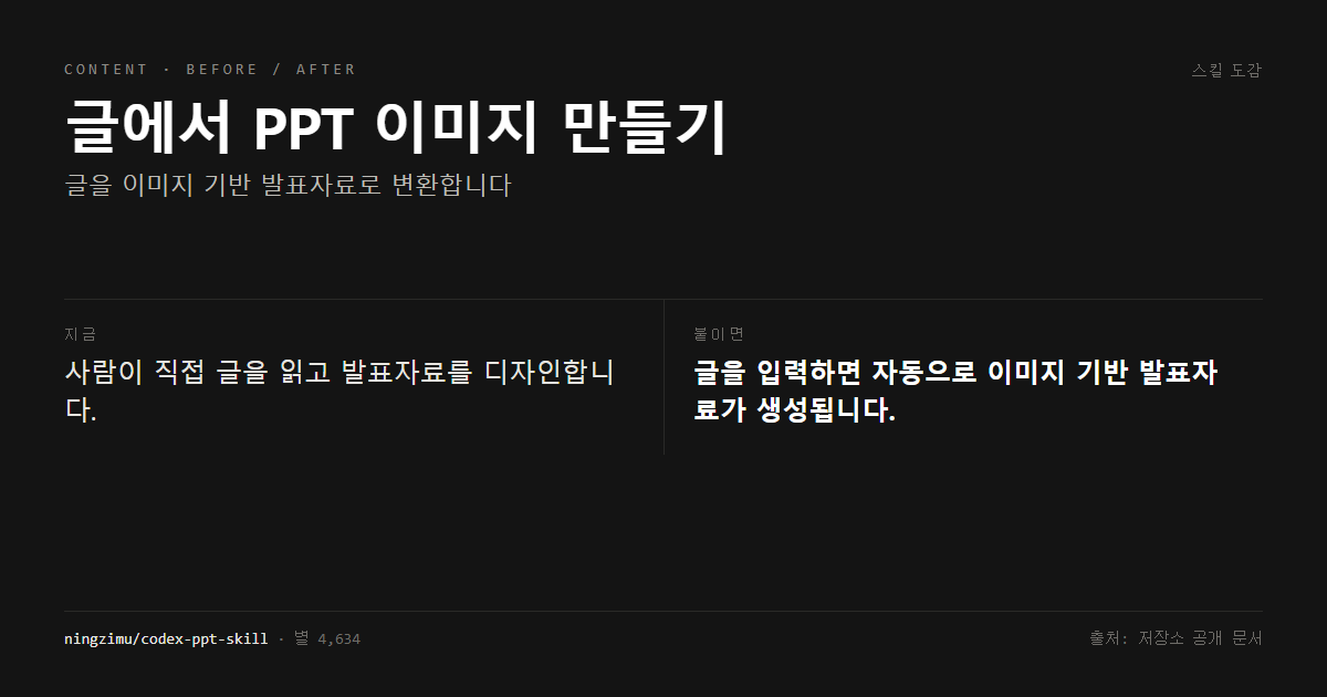 글에서 PPT 이미지 만들기 전후 비교