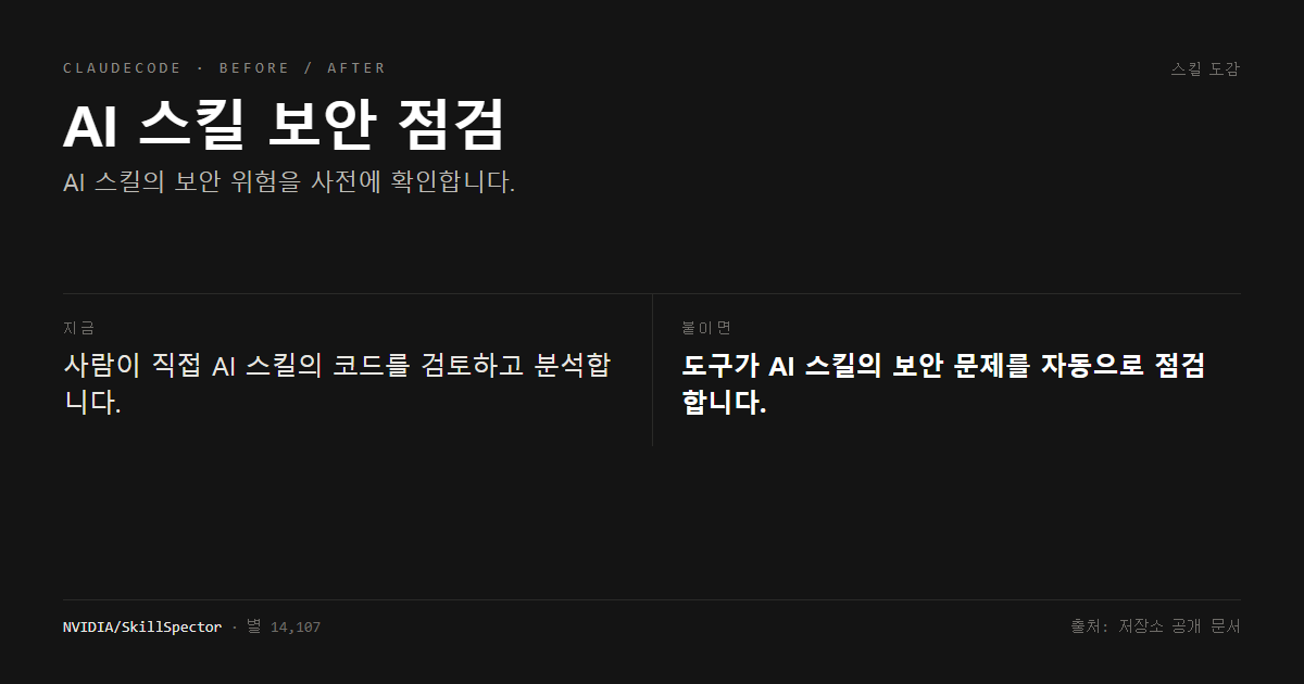 AI 스킬 보안 점검 전후 비교