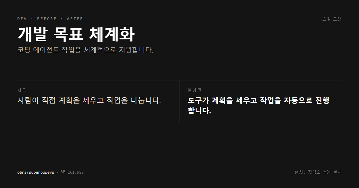 개발 목표 체계화 전후 비교