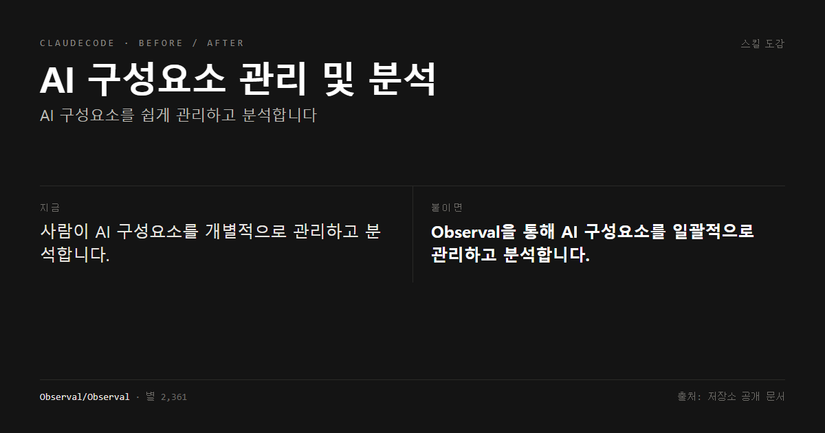 AI 구성요소 관리 및 분석 전후 비교
