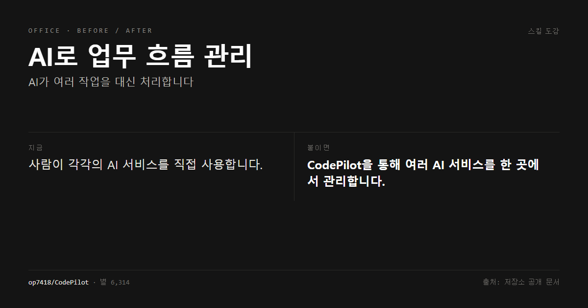 AI로 업무 흐름 관리 전후 비교