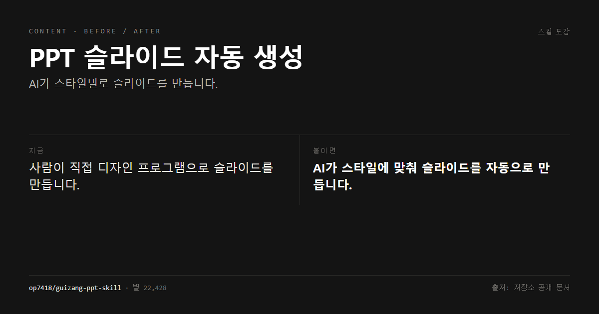 PPT 슬라이드 자동 생성 전후 비교