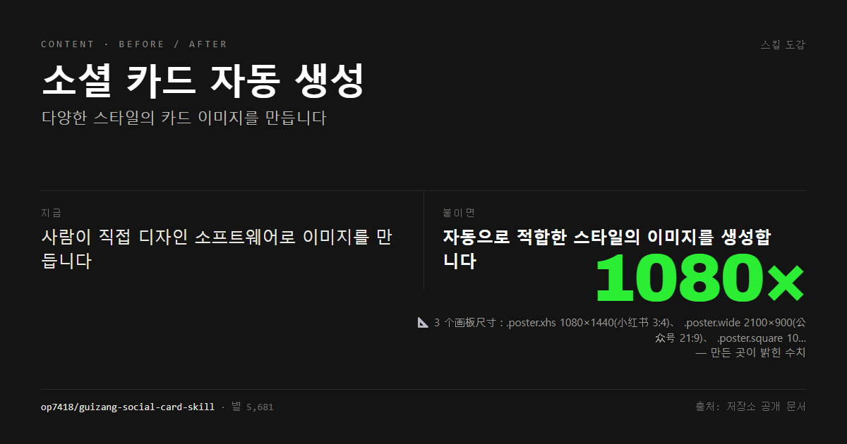 소셜 카드 자동 생성 전후 비교