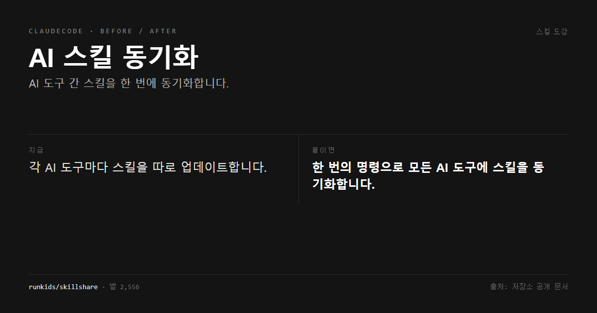 AI 스킬 동기화 전후 비교