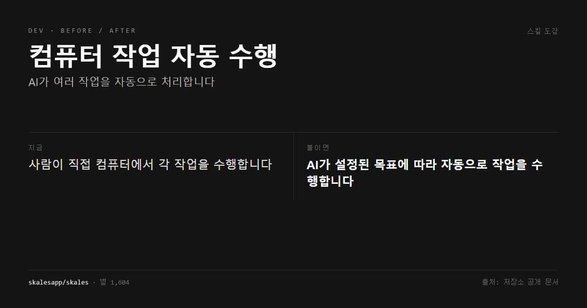 컴퓨터 작업 자동 수행 전후 비교