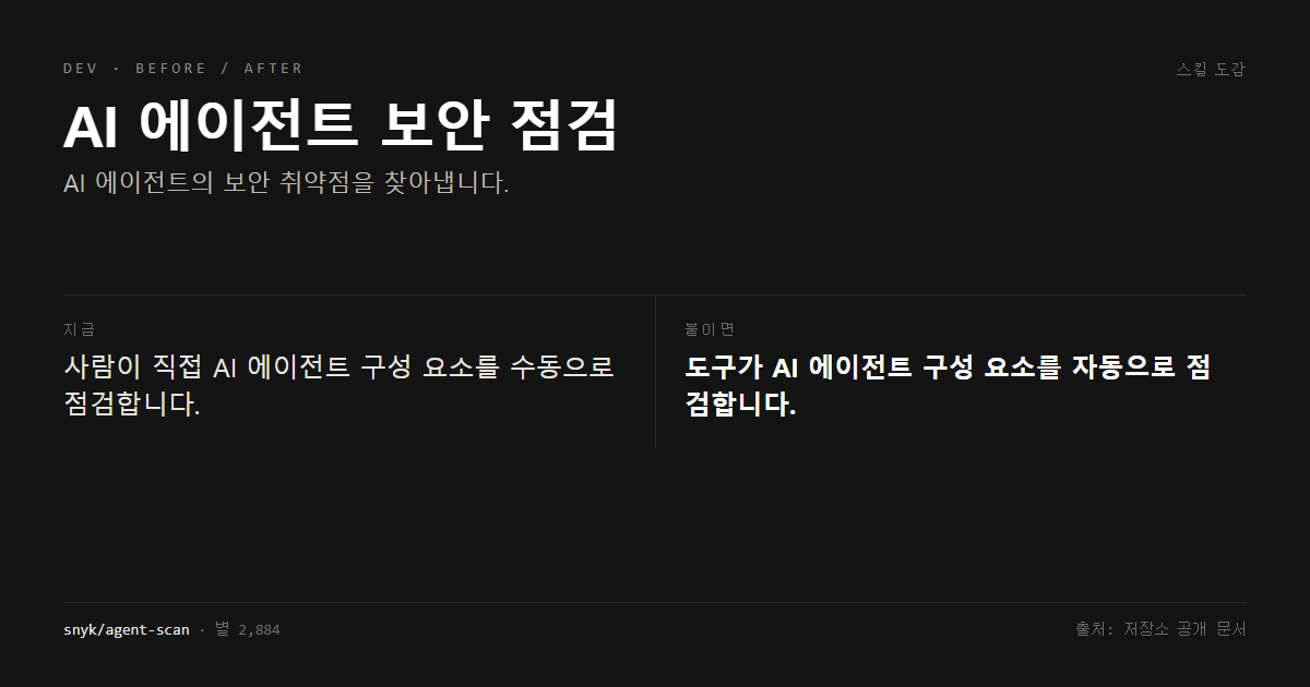 AI 에이전트 보안 점검 전후 비교