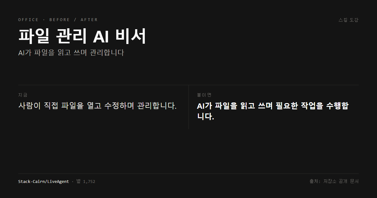 파일 관리 AI 비서 전후 비교