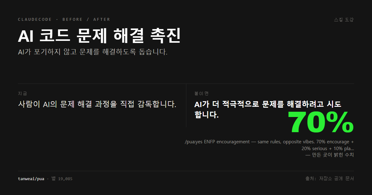 AI 코드 문제 해결 촉진 전후 비교