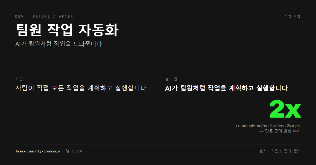 팀원 작업 자동화 전후 비교