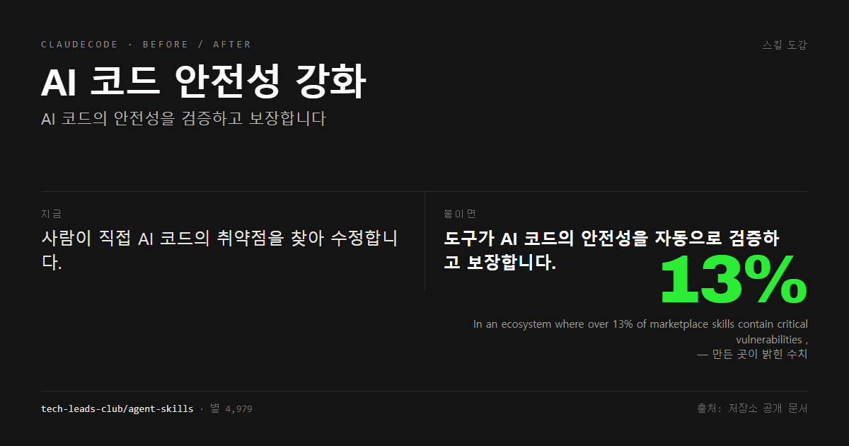 AI 코드 안전성 강화 전후 비교